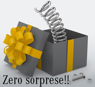 Zero Sorprese